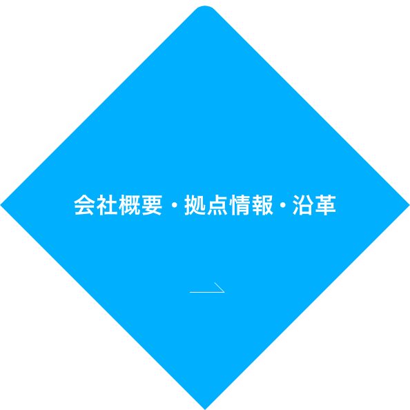 会社概要・拠点情報・沿革